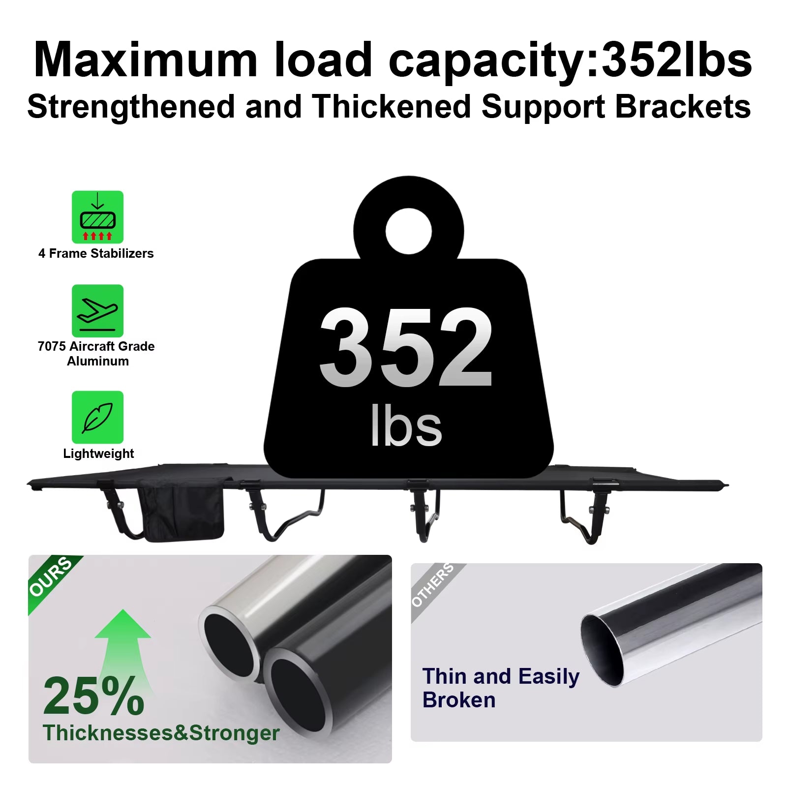 Camping Cot, Ultralight Folding Backpacking Cot, Max Supports 352Lbs, Portable Camping Cots for Adults, Camping Bed for Camping,