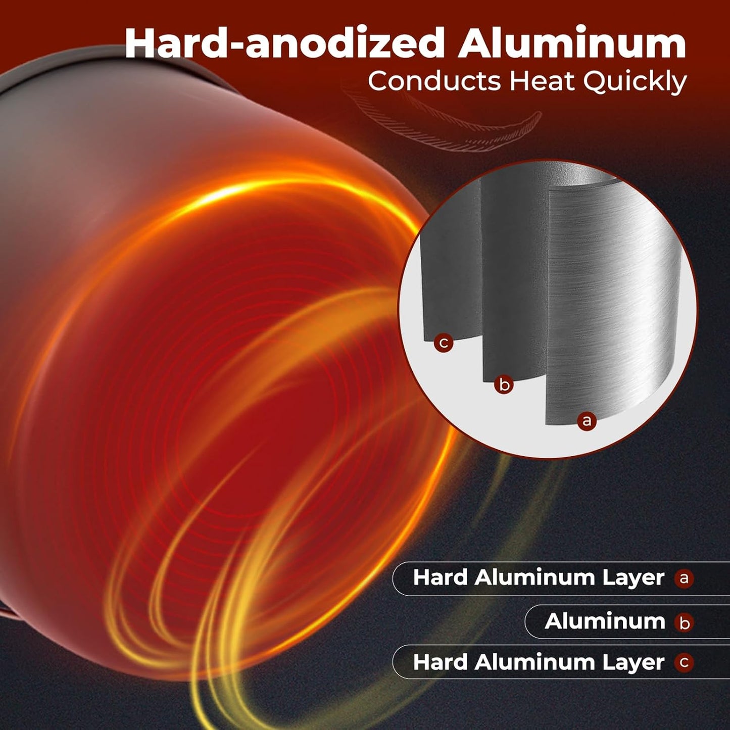 24/13/11/8/4 PCS Camping Cookware Mess Kit Lightweight Backpacking Cooking Set Outdoor Cook Gear for Family Hiking, Picnic(Kettle, Pot, Frying Pan, Bowls, Plates, Spoon)