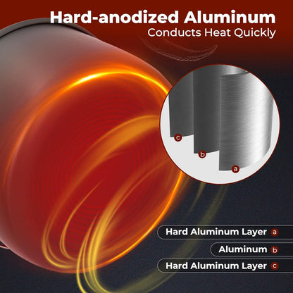 24/13/11/8/4 PCS Camping Cookware Mess Kit Lightweight Backpacking Cooking Set Outdoor Cook Gear for Family Hiking, Picnic(Kettle, Pot, Frying Pan, Bowls, Plates, Spoon)